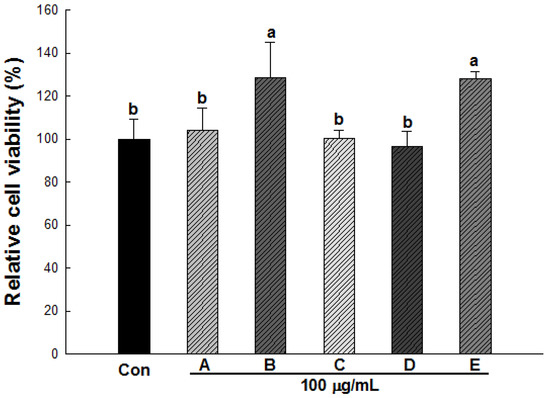 Molecules 18 12937 g003 550