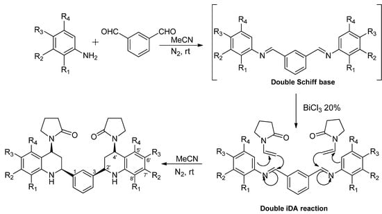Molecules 18 12951 g003 550