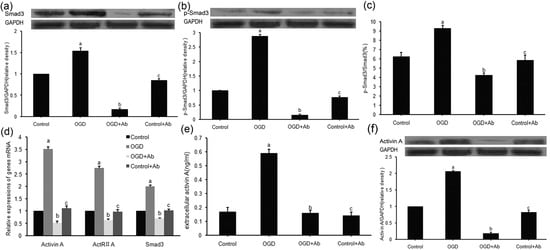 Molecules 18 12977 g002 550