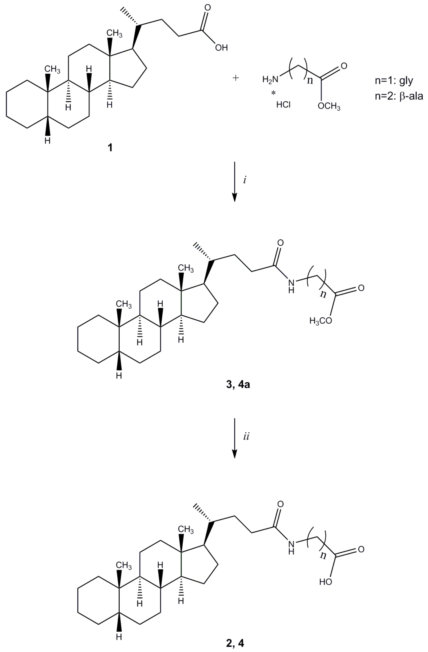 Molecules 18 13043 g004