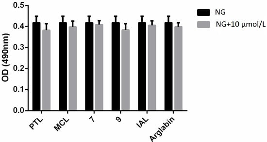 Molecules 18 13061 g008 550