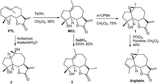 Molecules 18 13061 g009 550
