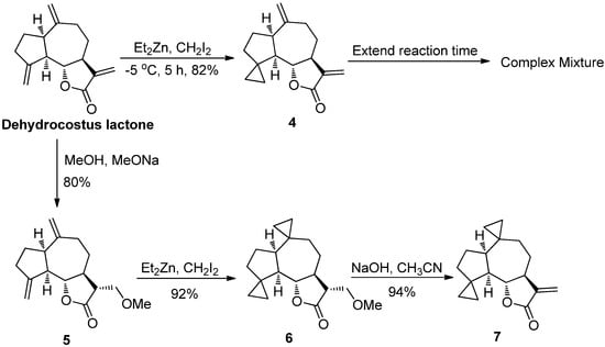 Molecules 18 13061 g010 550