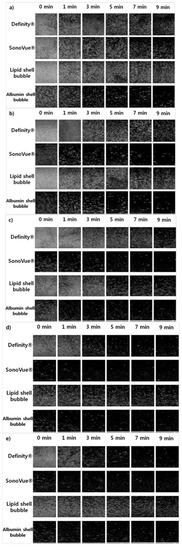 Molecules 18 13078 g007 550
