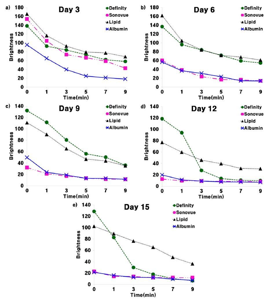 Molecules 18 13078 g008