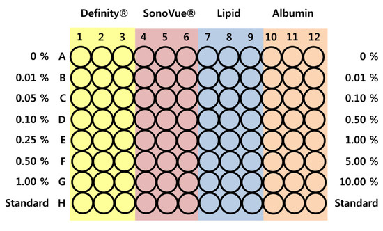 Molecules 18 13078 g011 550