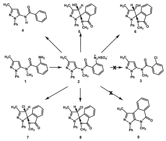 Molecules 18 13096 g002 550