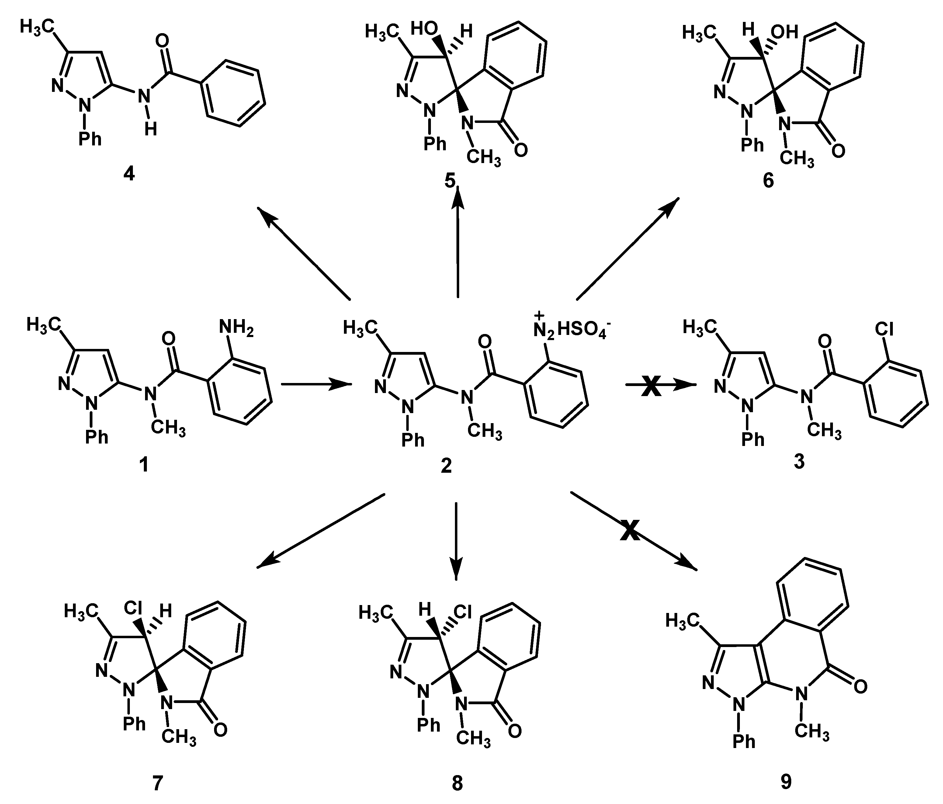 Molecules 18 13096 g002