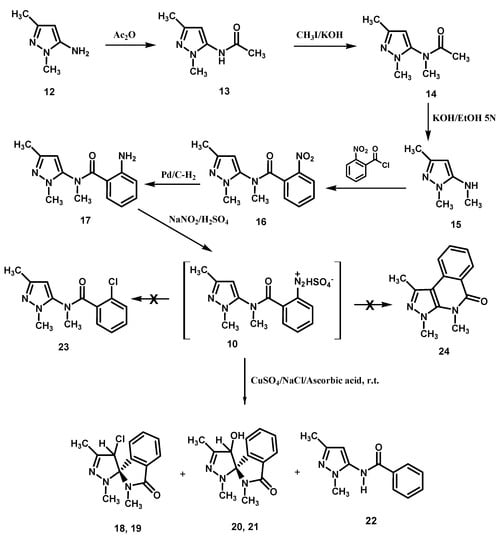 Molecules 18 13096 g003 550