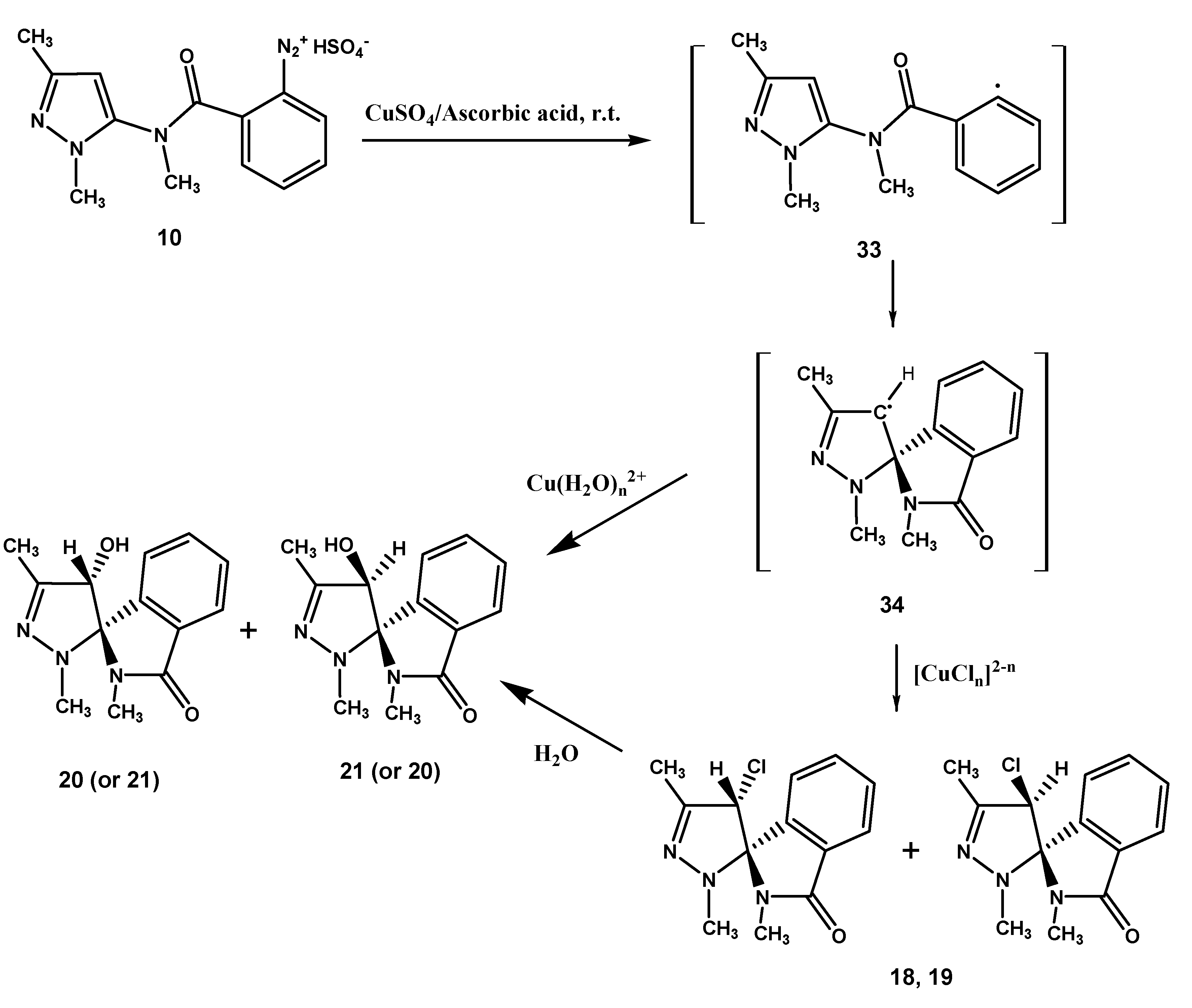 Molecules 18 13096 g005