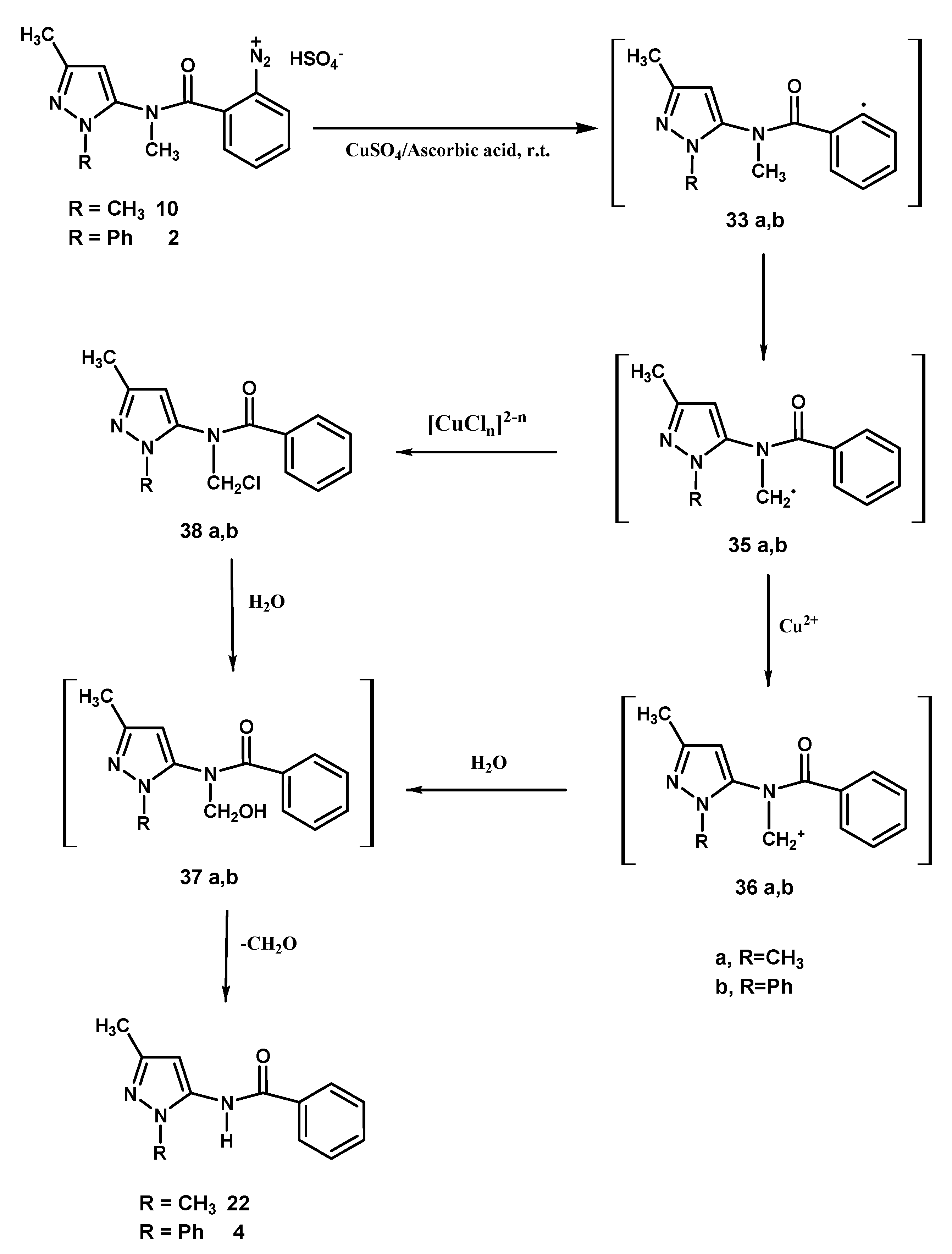 Molecules 18 13096 g006