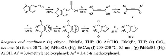 Molecules 18 13124 g002 550