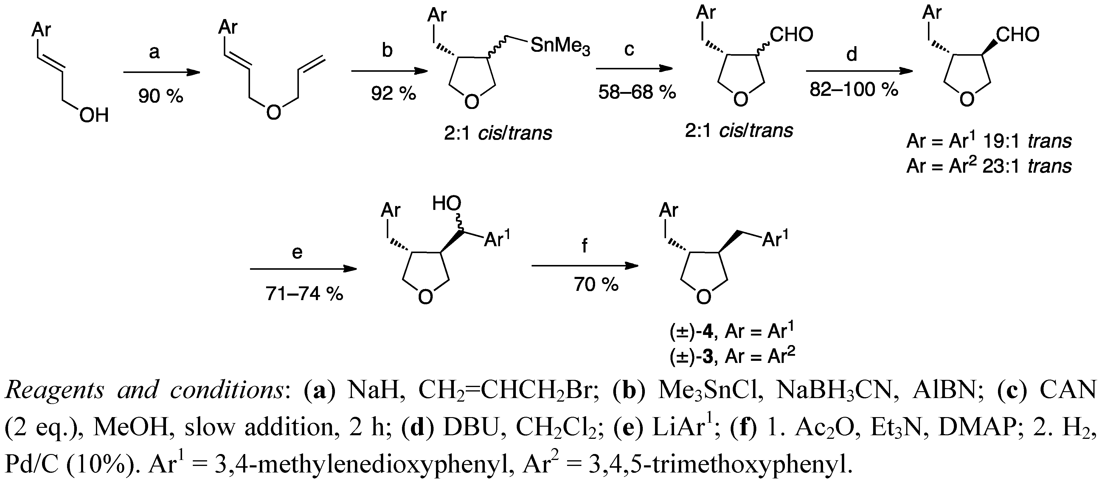 Molecules 18 13124 g005