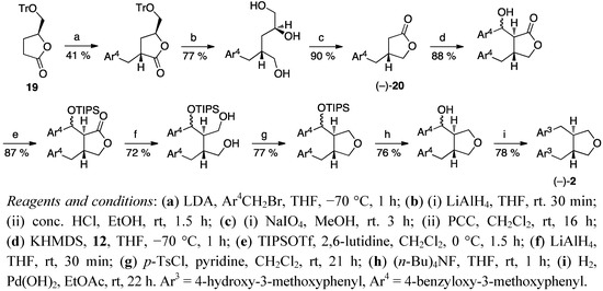 Molecules 18 13124 g010 550