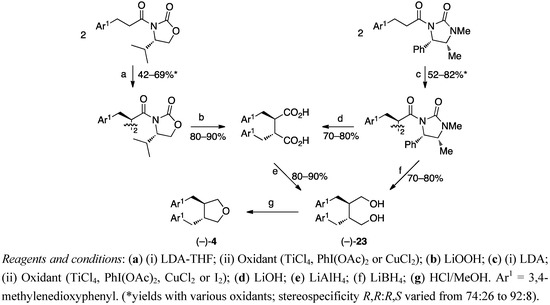 Molecules 18 13124 g013 550