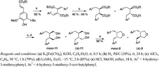 Molecules 18 13124 g014 550