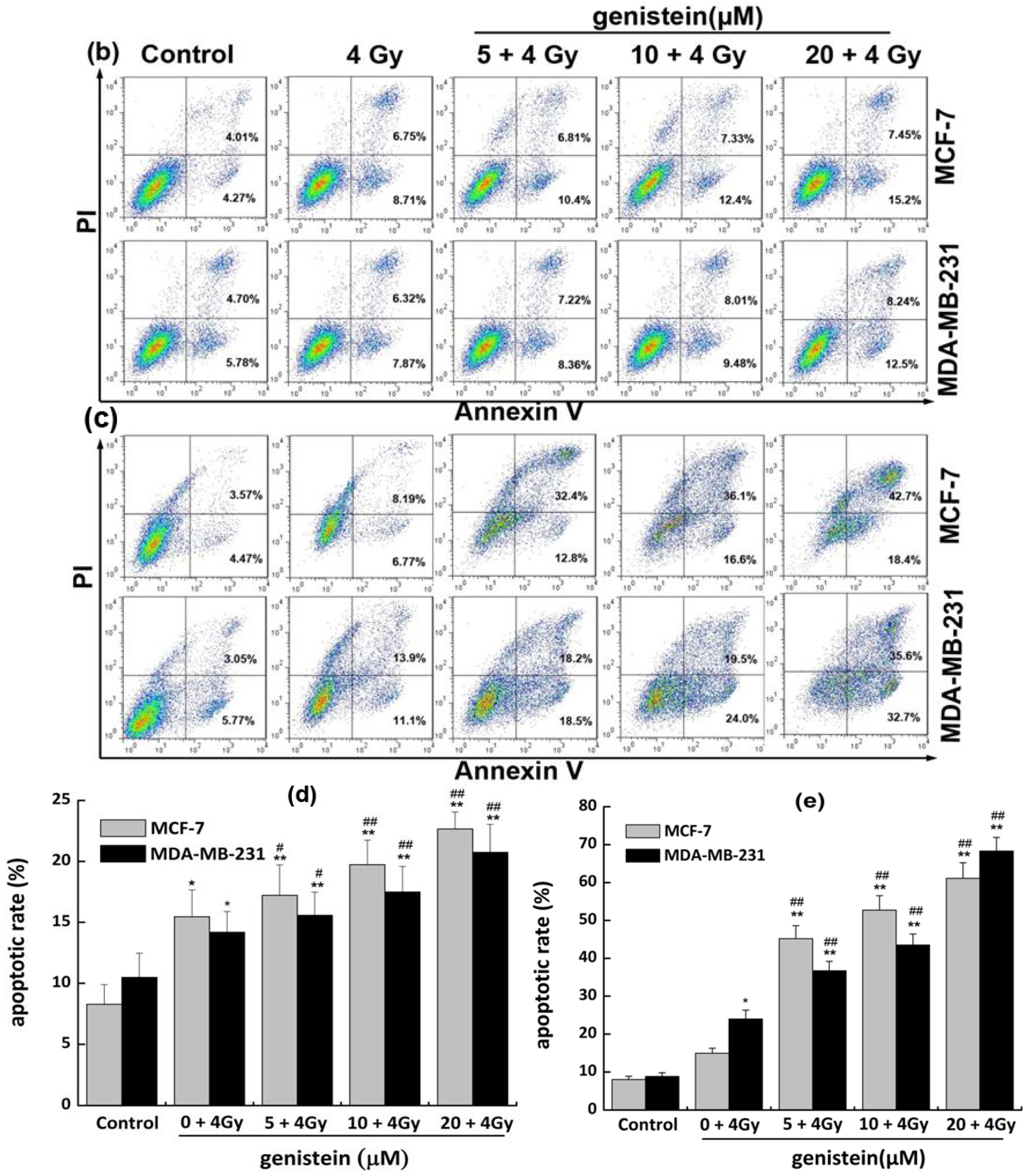 Molecules 18 13200 g007b