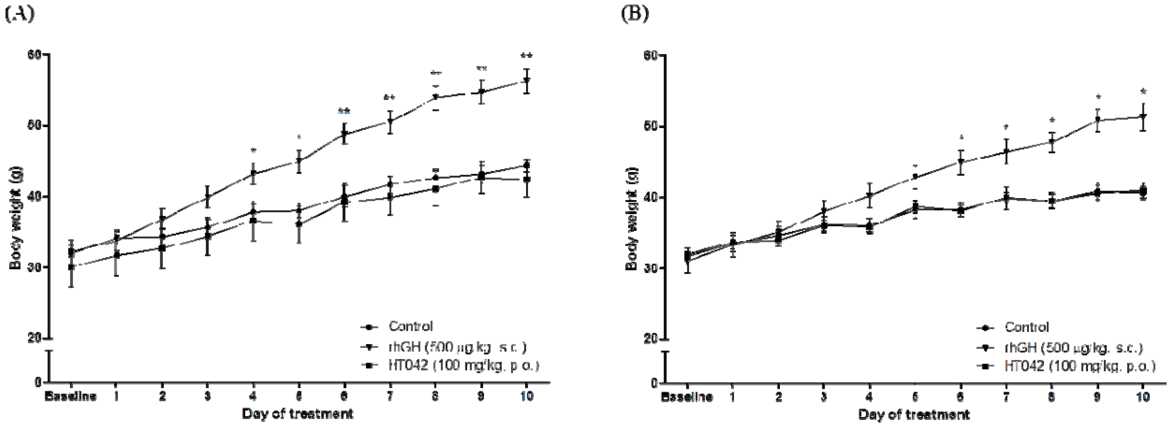 Molecules 18 13271 g001