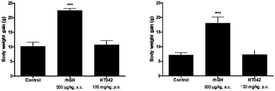 Molecules 18 13271 g002 550