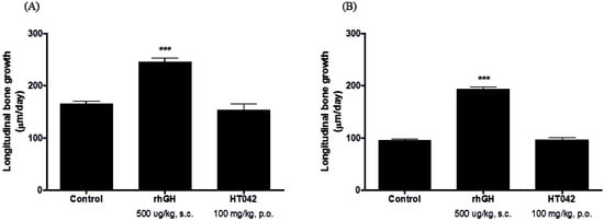 Molecules 18 13271 g004 550