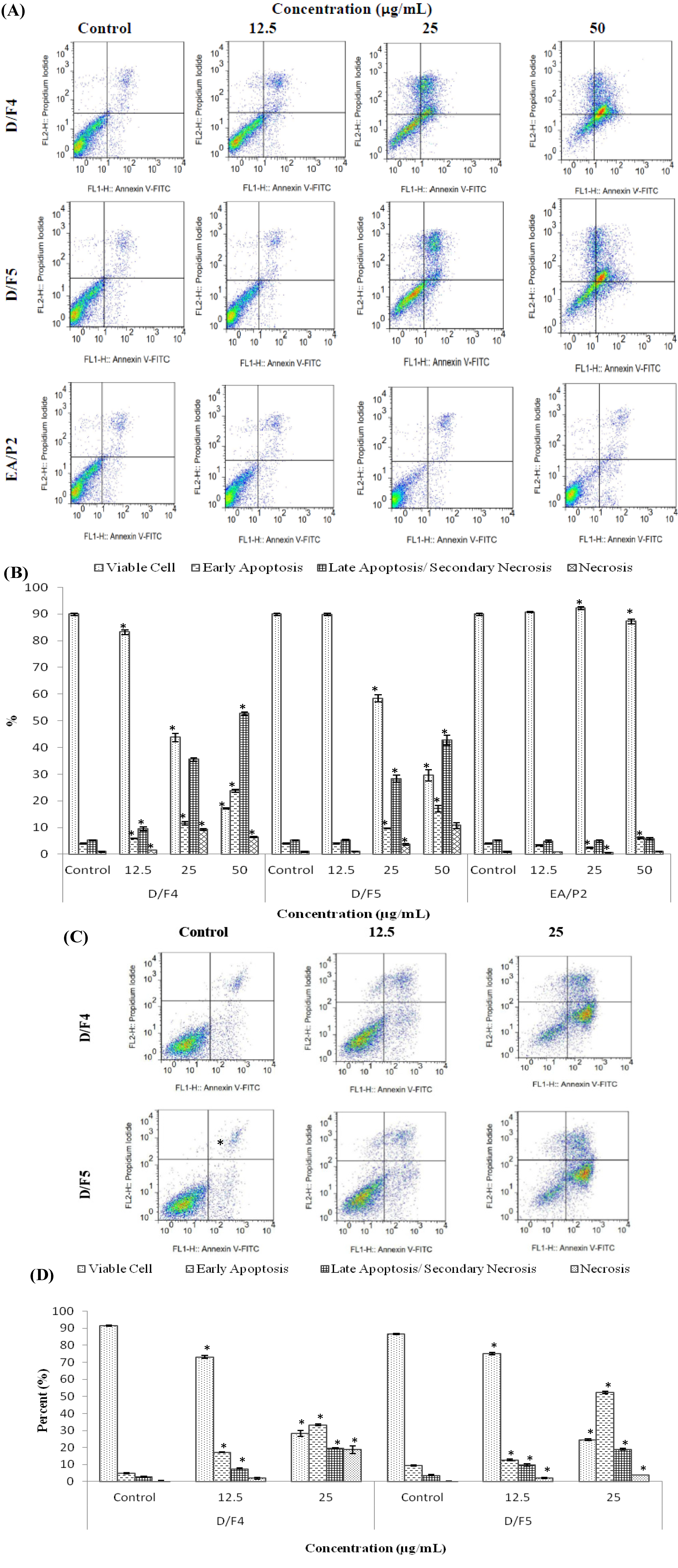 Molecules 18 13320 g003