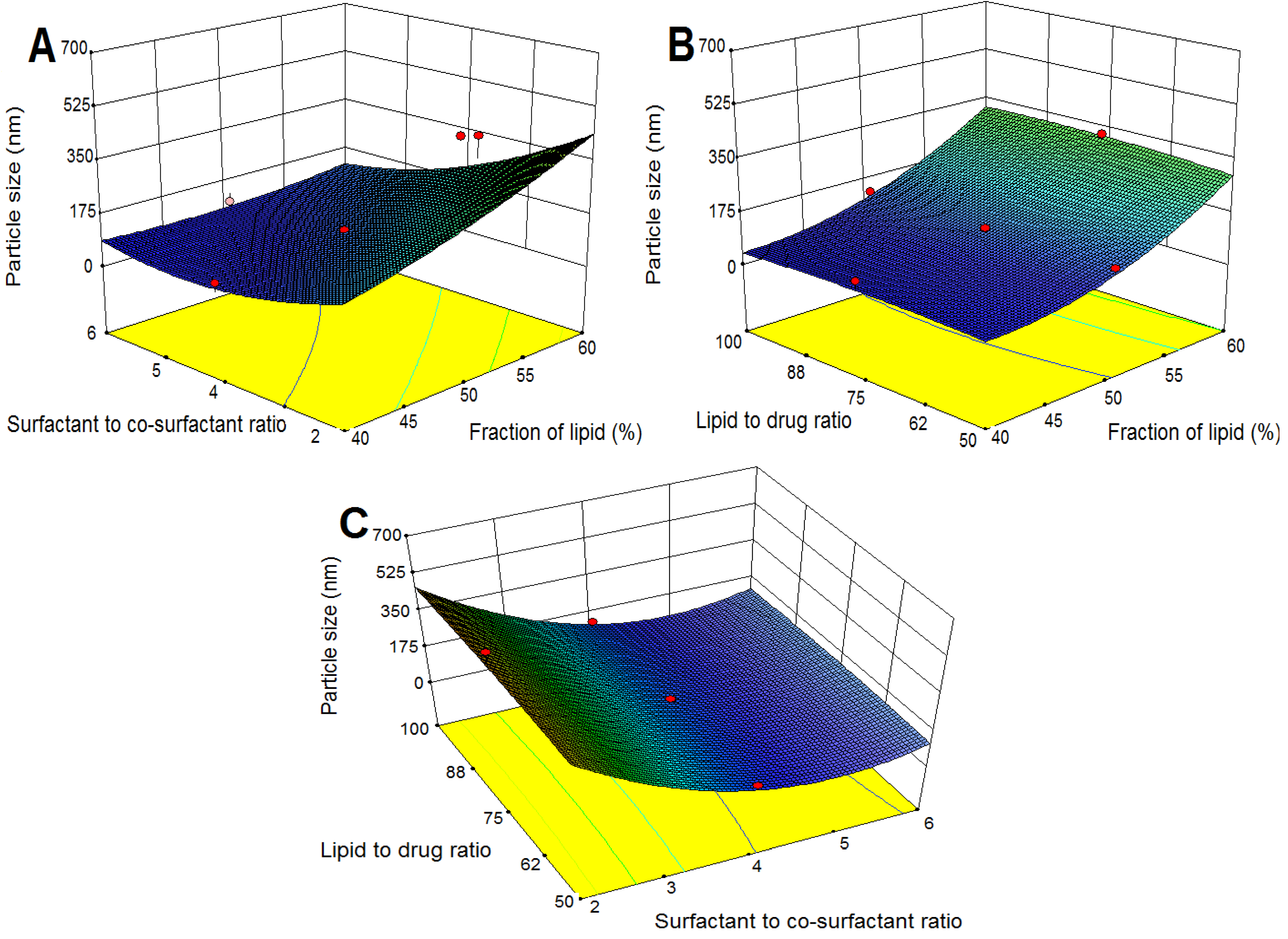 Molecules 18 13340 g001