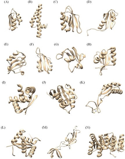 Molecules 18 13410 g003 550