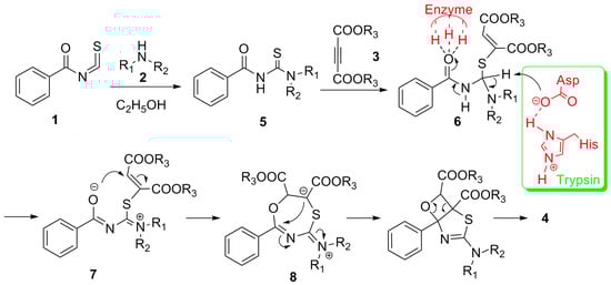 Molecules 18 13425 g002 550