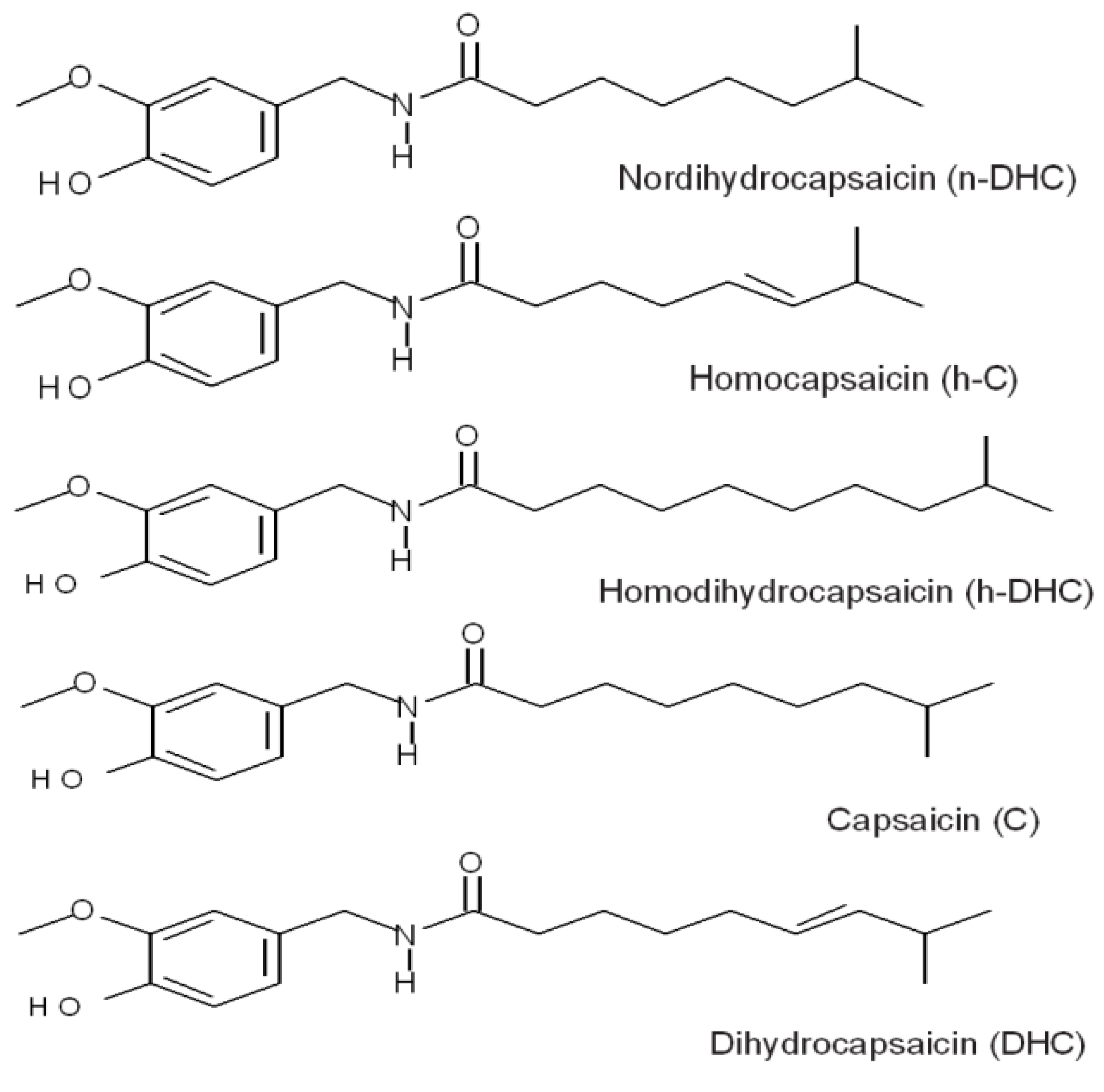 Molecules 18 13471 g001
