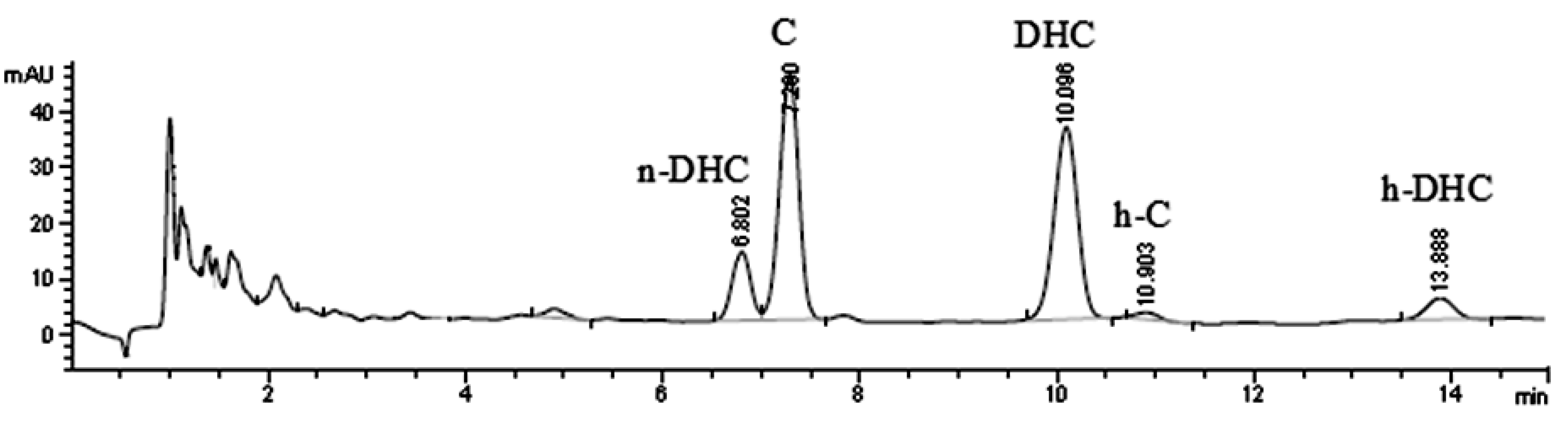 Molecules 18 13471 g003
