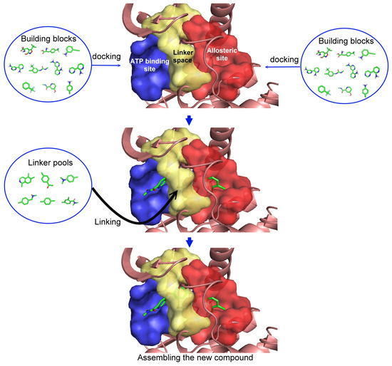 Molecules 18 13487 g001 550