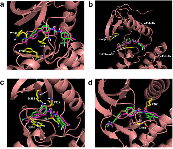 Molecules 18 13487 g003 550