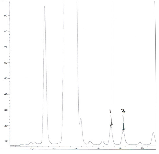 Molecules 18 13510 g004 550