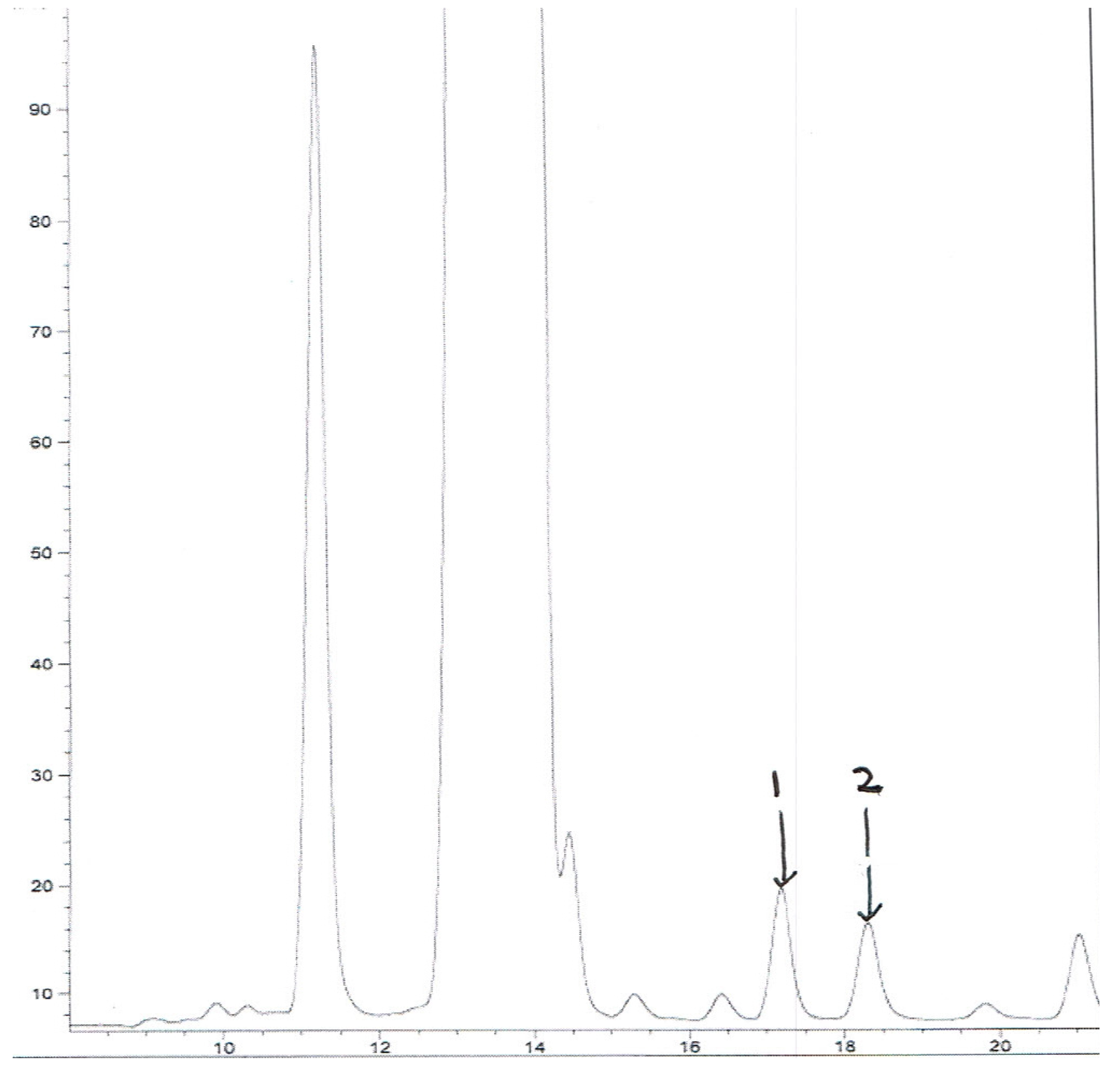 Molecules 18 13510 g004