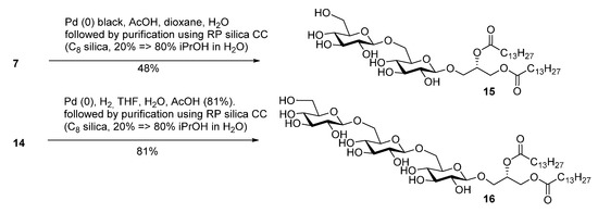 Molecules 18 13546 g006 550