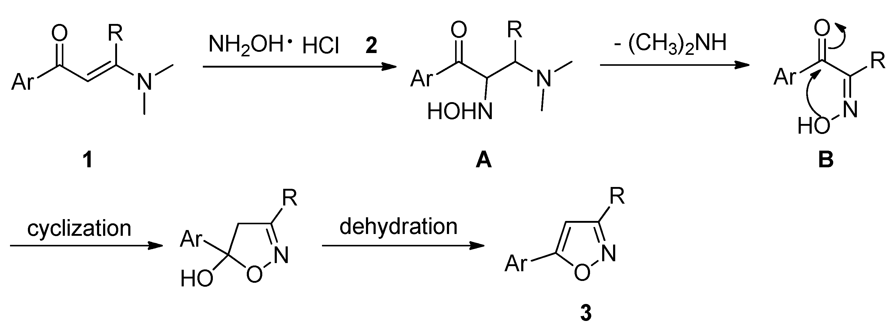 Molecules 18 13645 g002