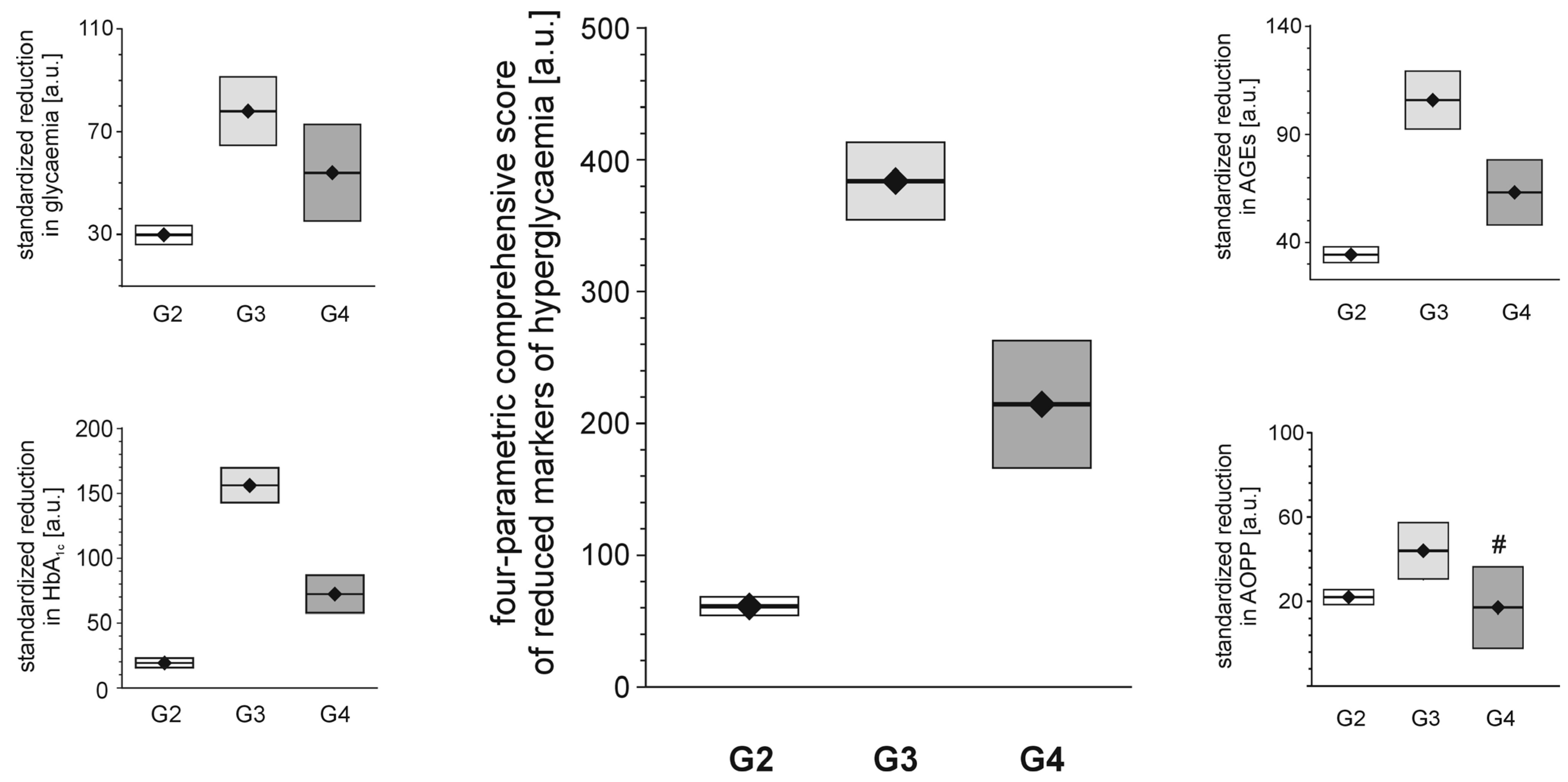 Molecules 18 13769 g002