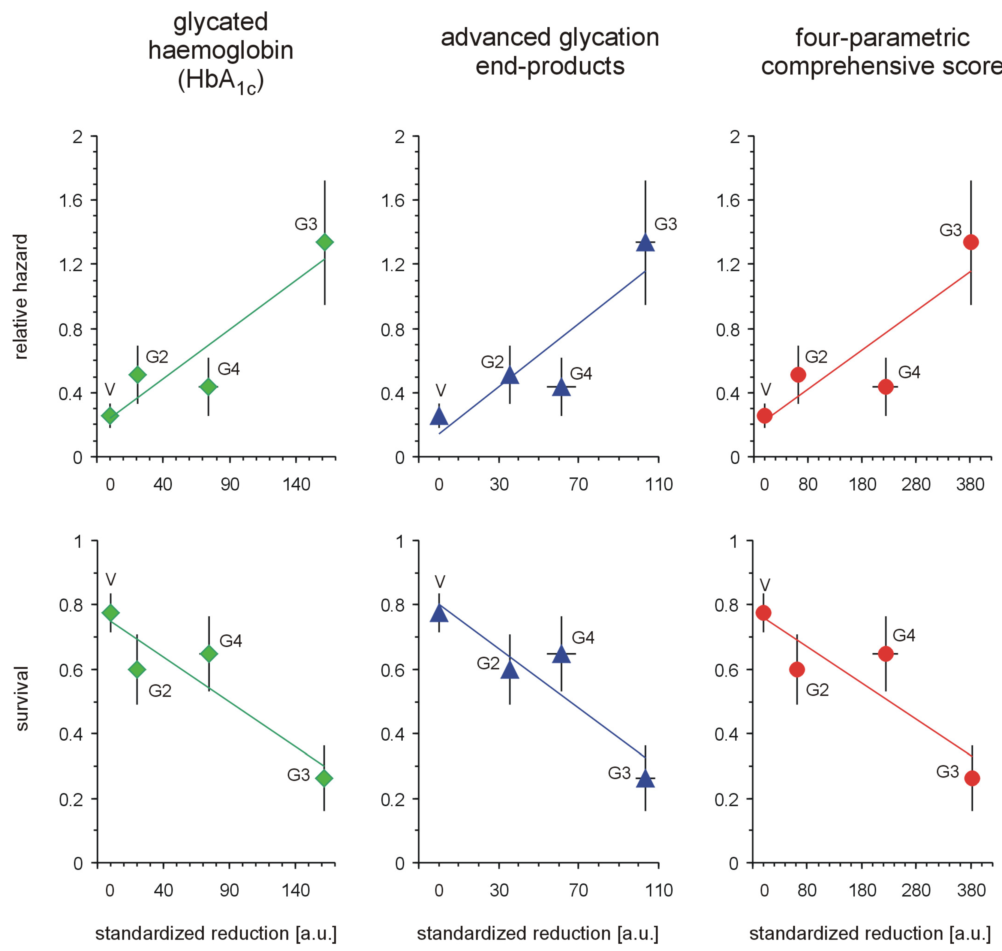 Molecules 18 13769 g005