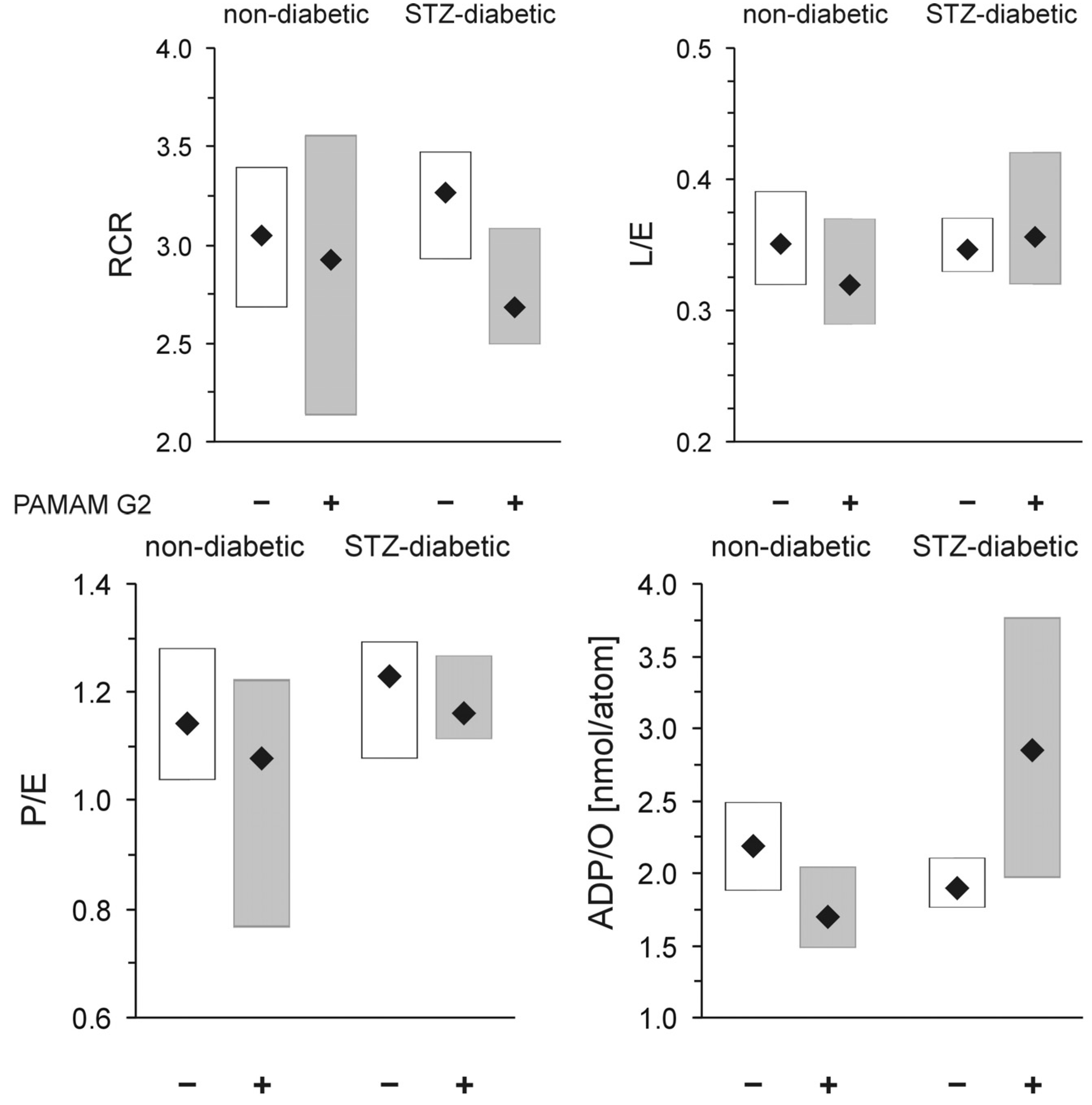 Molecules 18 13769 g011