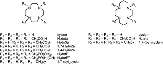 Molecules 18 13940 g001 550