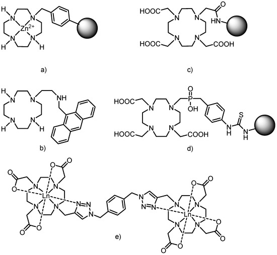 Molecules 18 13940 g002 550