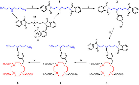 Molecules 18 13940 g009 550