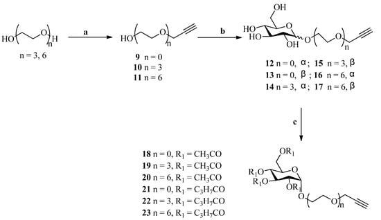 Molecules 18 13992 g002 550