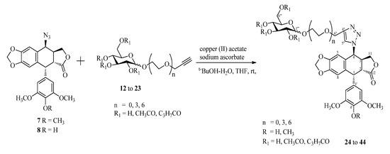 Molecules 18 13992 g003 550