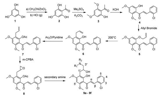 Molecules 18 14070 g003 550