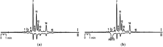 Molecules 18 14105 g004 550