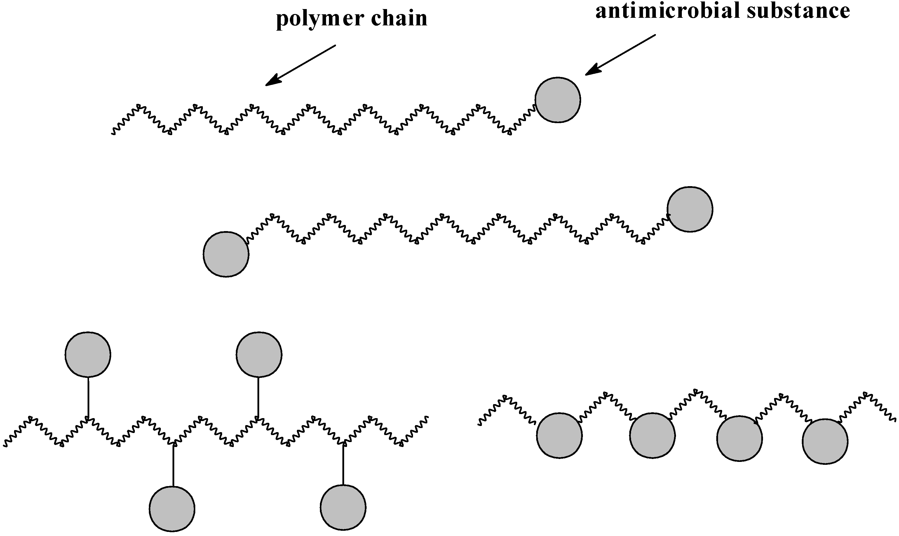 Molecules 18 14122 g002