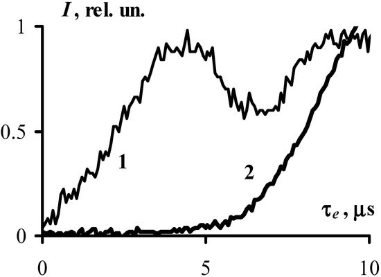 Molecules 18 14148 g002 550