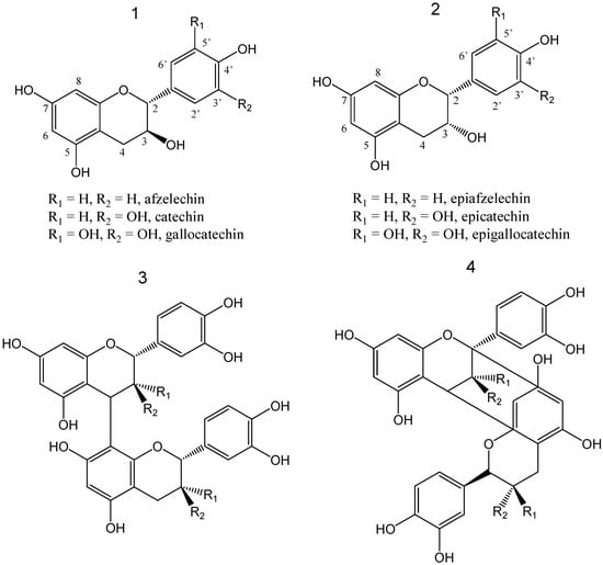 Molecules 18 14172 g001 550