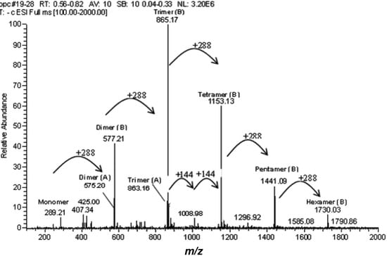 Molecules 18 14172 g004 550